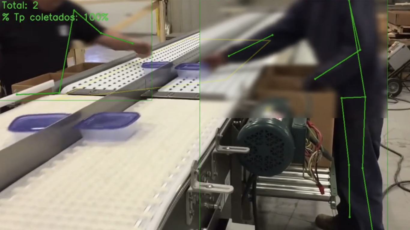 Módulo Produtividade e Controle — Industrial