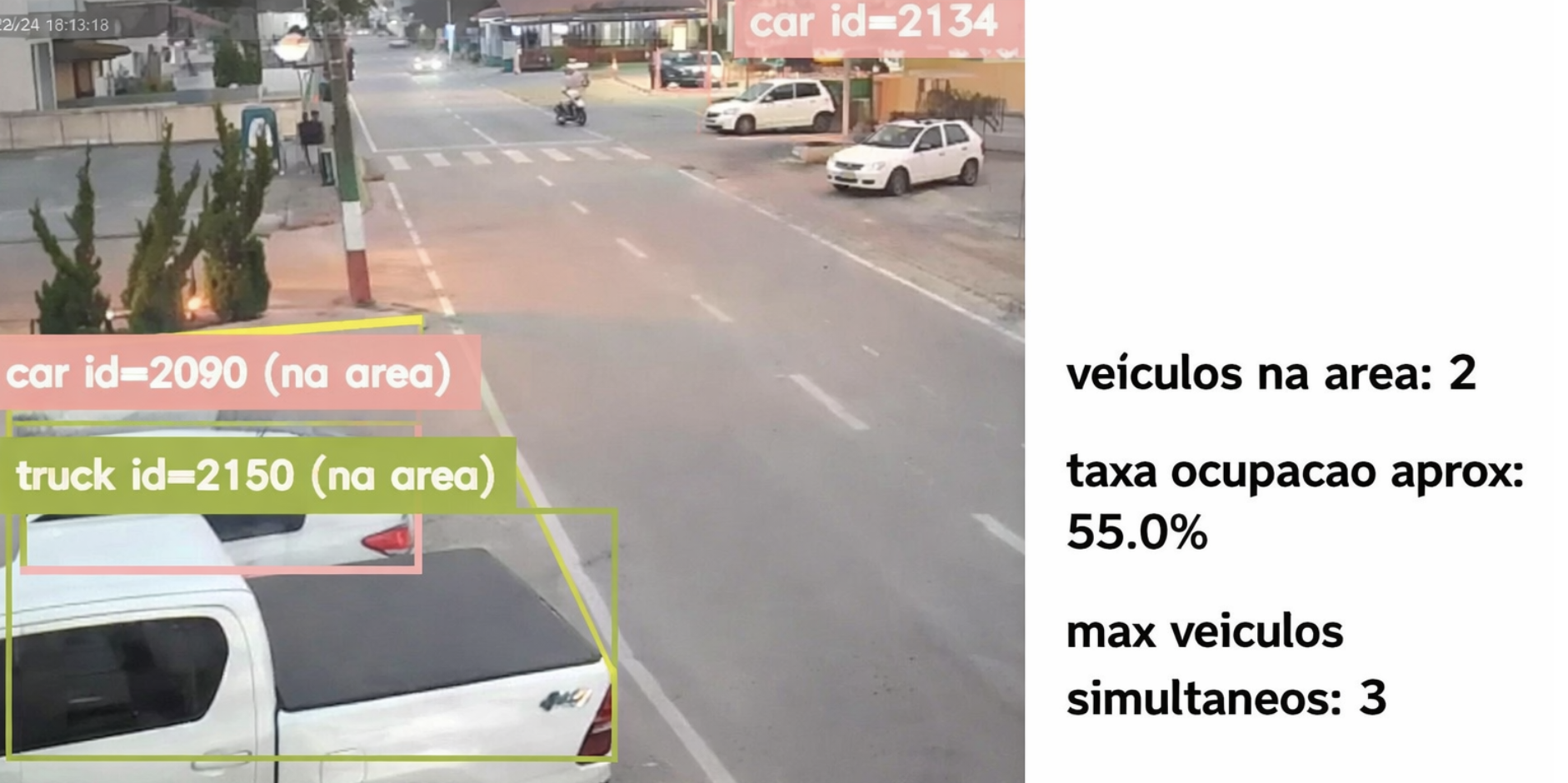 Visualização do módulo de controle de ocupação de vagas públicas